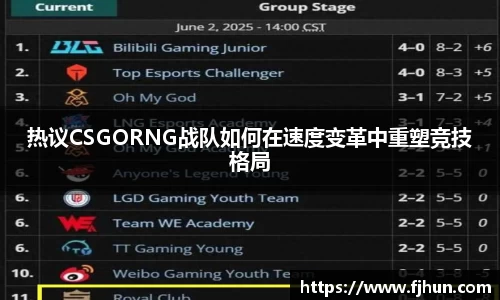 热议CSGORNG战队如何在速度变革中重塑竞技格局