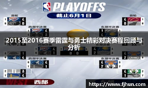 2015至2016赛季雷霆与勇士精彩对决赛程回顾与分析